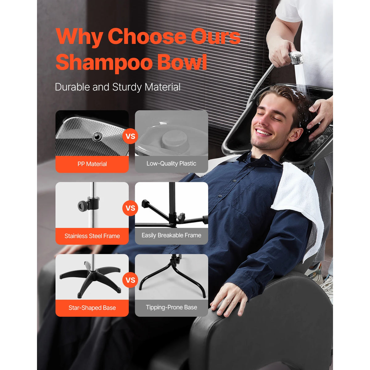SucceBuy Portable Shampoo Bowl Shampoo Sink with Adjustable Height