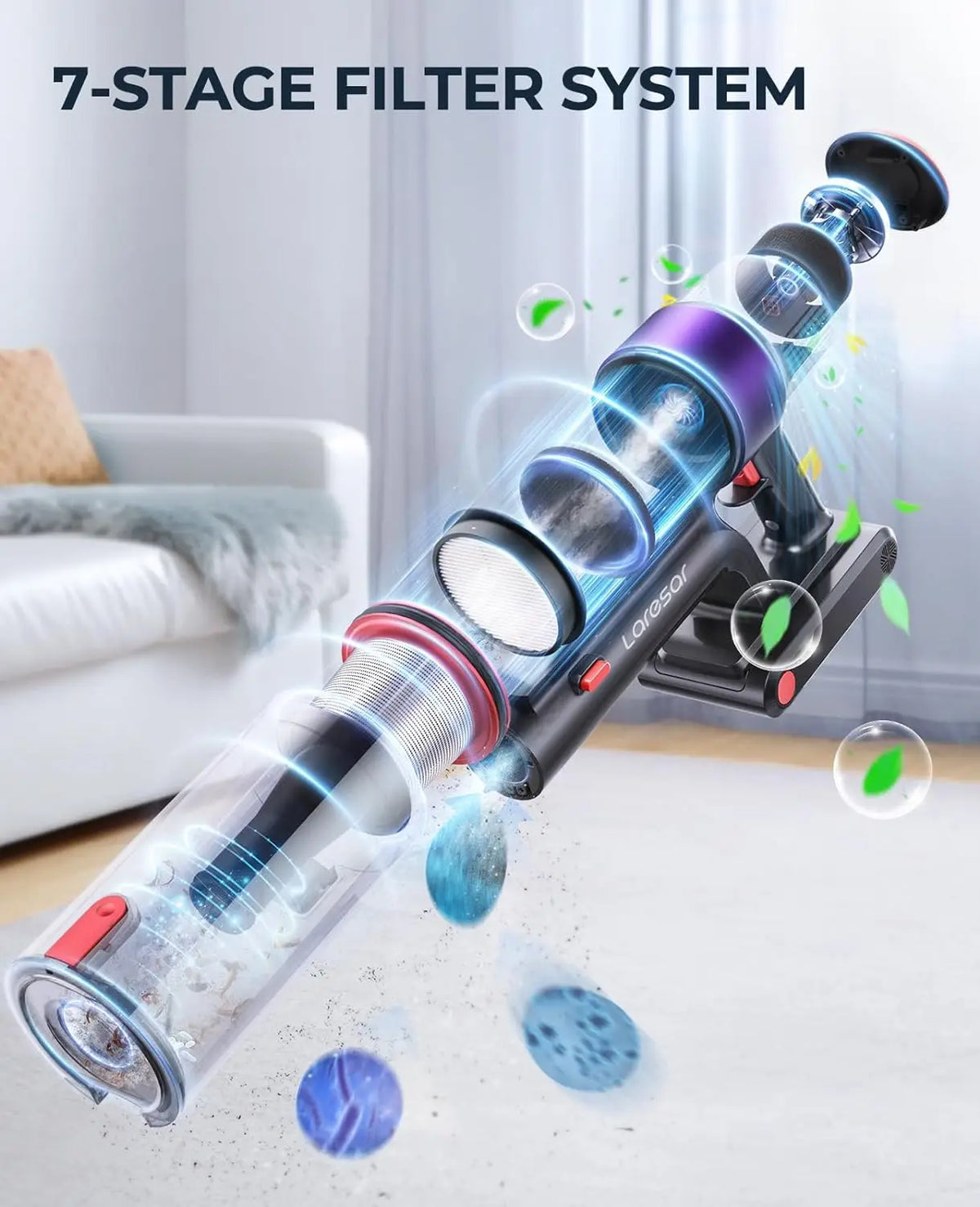 Laresar Elite 8 Cordless Vacuum Cleaner Handheld Home Appliance 450W