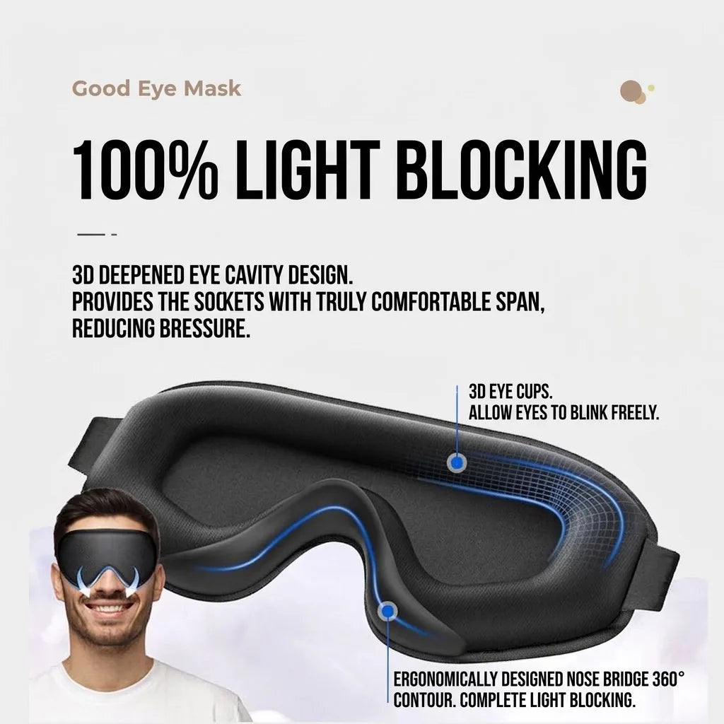 1 Pack Unisex Sleep Mask, 3D Light Blocking Eye Mask, Breathable Soft Comfortable Polyesterfor Travel-Adjustable Night Masks