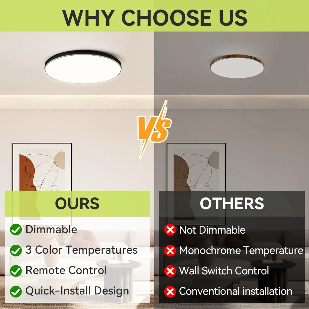 Remote LED Ceiling Lamp Dimmable  40W 50W 60W