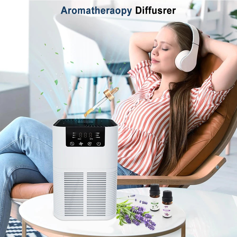 Air Purifier Smoke Odor Negative Ion Generator with Aromatherapy