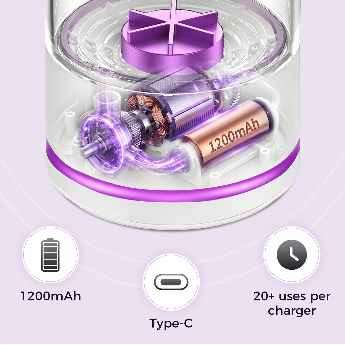 Electric Makeup Brush Cleaner Machine - 12000 RPM
