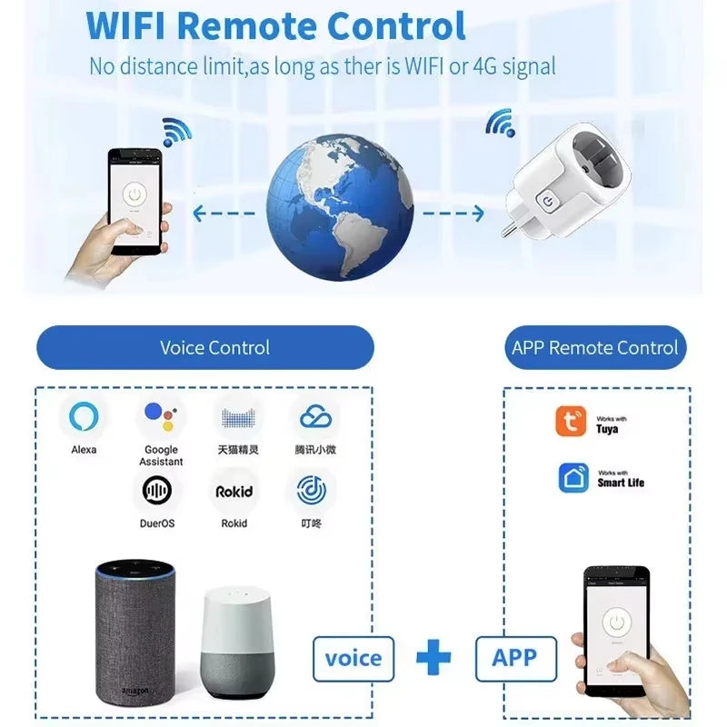 16A/20A Smart Plug WiFi Socket EU With Power Monitor Timing Function