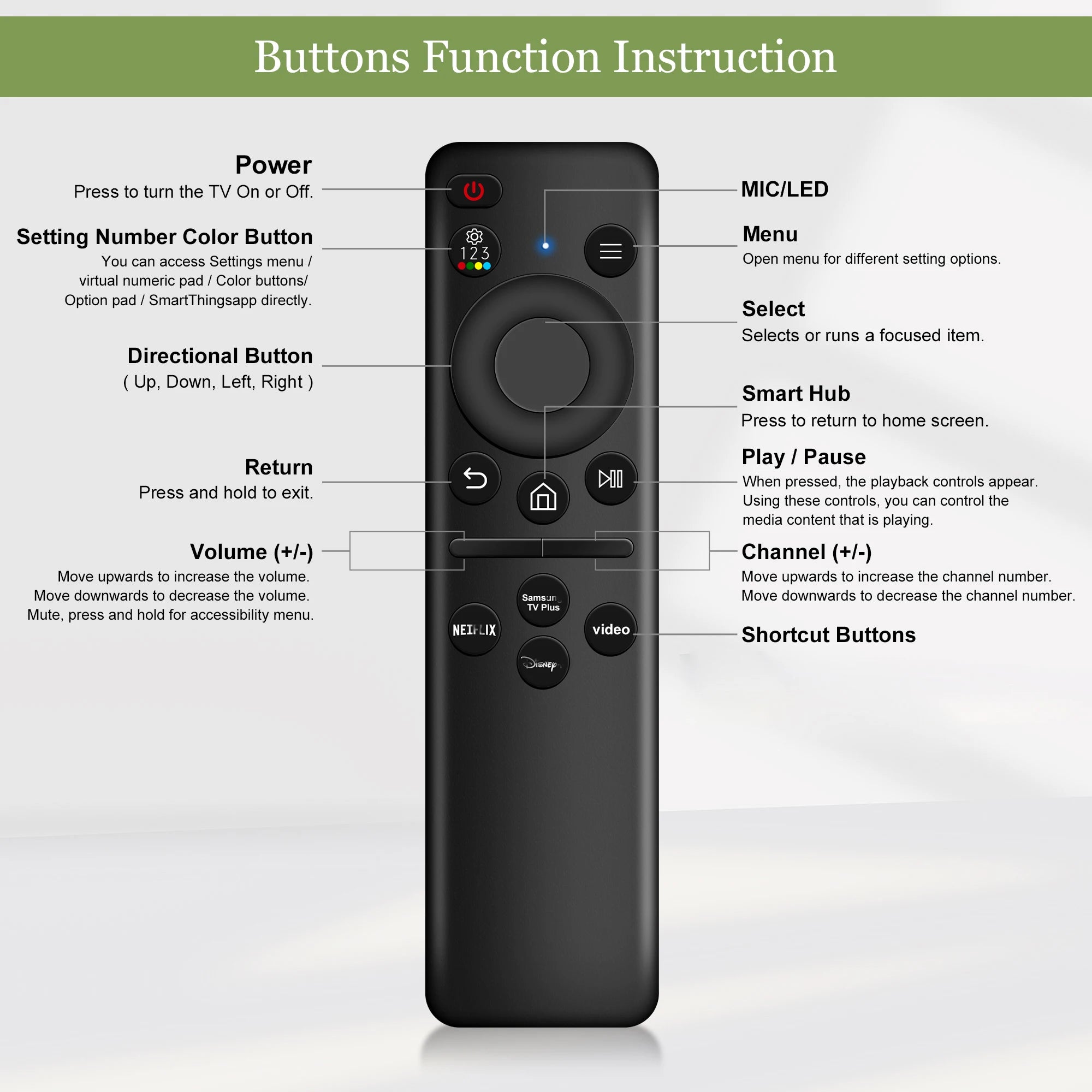 Remote Control for Samsung Smart TV BN59-01385A/B BN59-01432A Replacement Universal Remote for 2019-2024 TVs Control