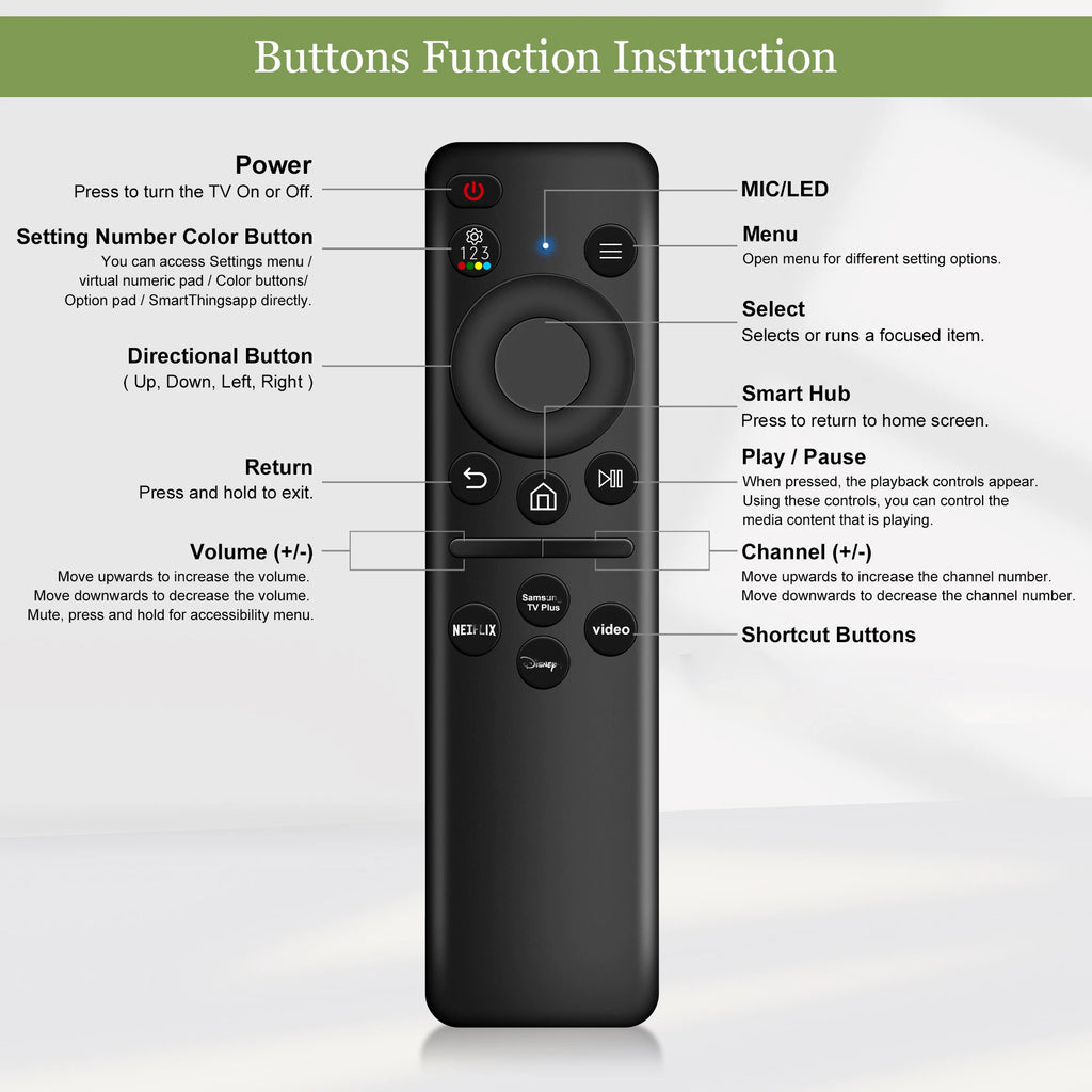 Remote Control for Samsung Smart TV BN59-01385A/B BN59-01432A Replacement Universal Remote for 2019-2024 TVs Control