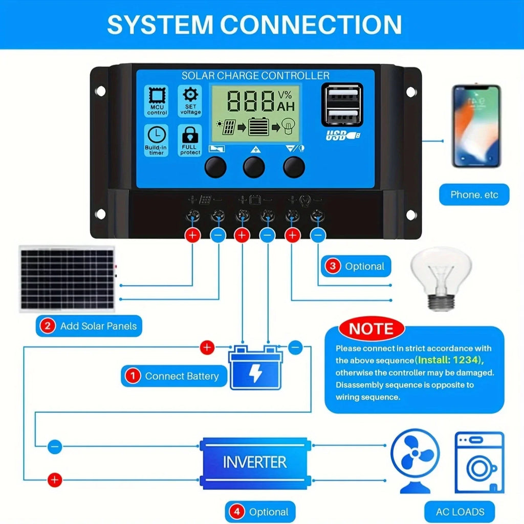 8000W Solar System Kit 12V to AC 220V/110V Inverter +600W Solar Panel +100A Controller, Suitable for Charging RVs, Cars, Laptops