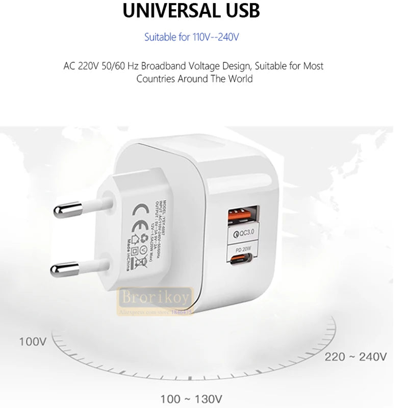 USB C Charger 40W Fast Charger Plug 2 Ports Type C Charger PD Wall Charger Power Adapter for Samsung Xiaomi iPhone 14 13 QC3.0