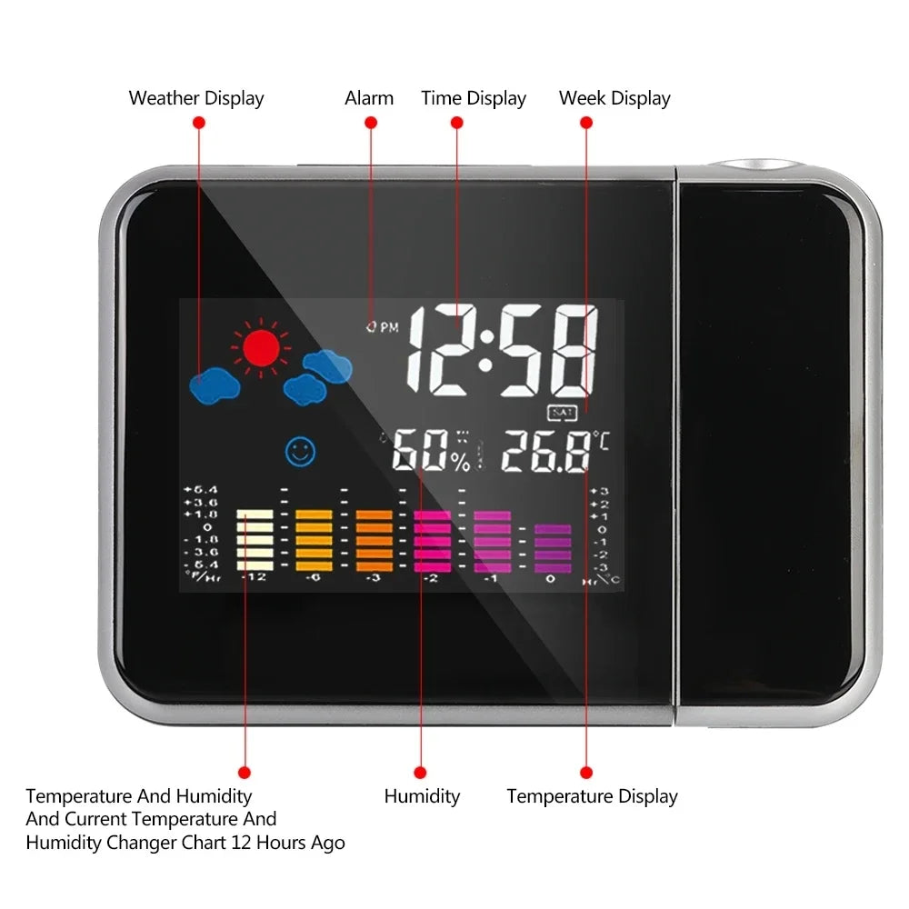 Digital Projection Electronic Clock Color Display Alarm