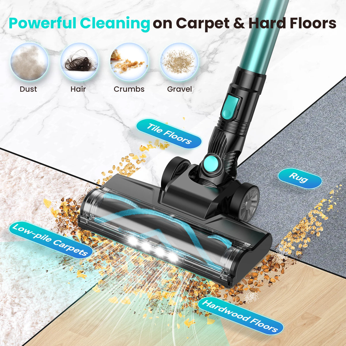 Vastorm N3T Cordless Stick Vacuum Cleaner 40KPa Powerful Suction 3‑in‑1