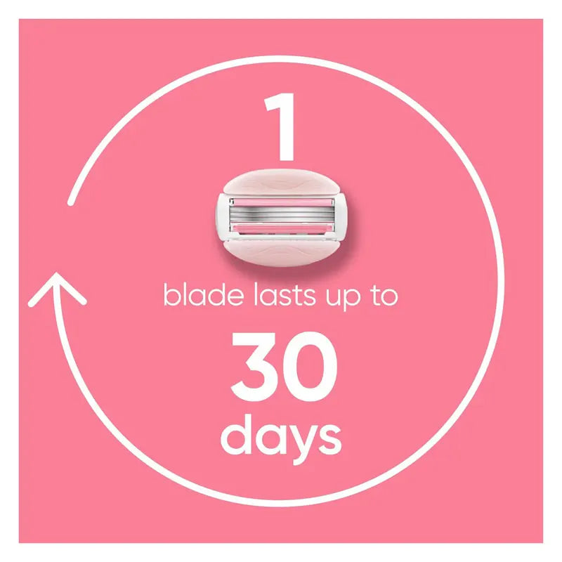 Gillette Venus ComfortGlide Replacement Shaving blade 3 Layer Blades with Soap Bar