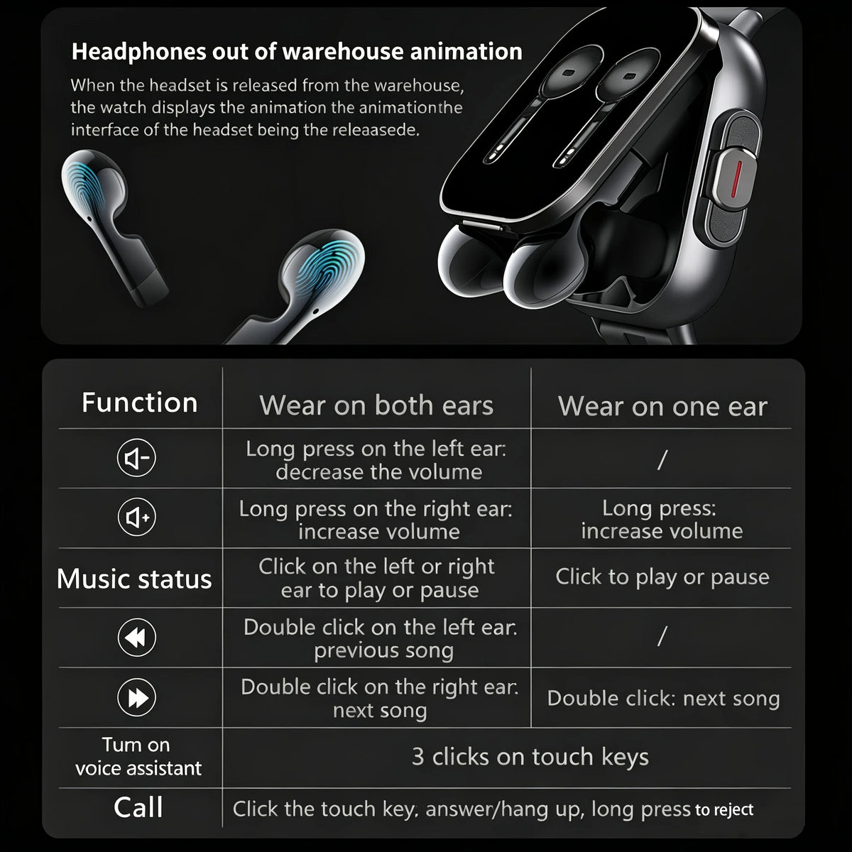 New Full Touch Smartwatch, AI Real-time Translation