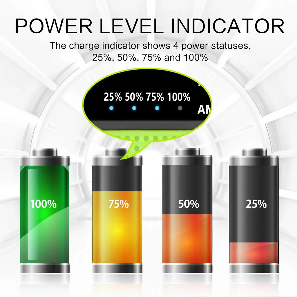 Portable Solar Hand Crank AM/FM Radio for Survival,Rechargeable Battery Powered Radio,USB Charger,Flashlight,Reading Lamp