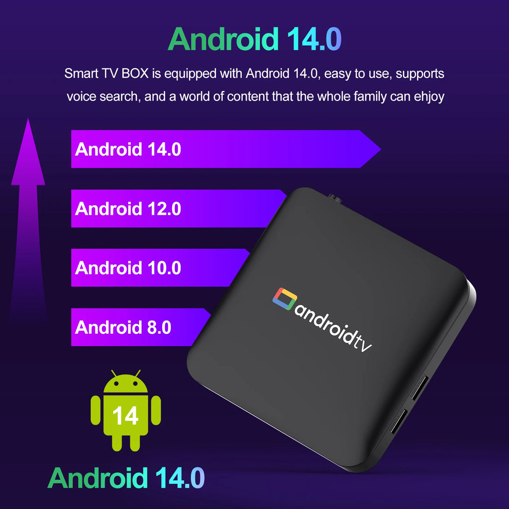 H96 MAX Amlogic S905L3 Android14.0 ATV AI TV Box 4K Video Decording 2.4G/5G WiFi BT4.0 Google Voice Assistant Smart Set Top Box