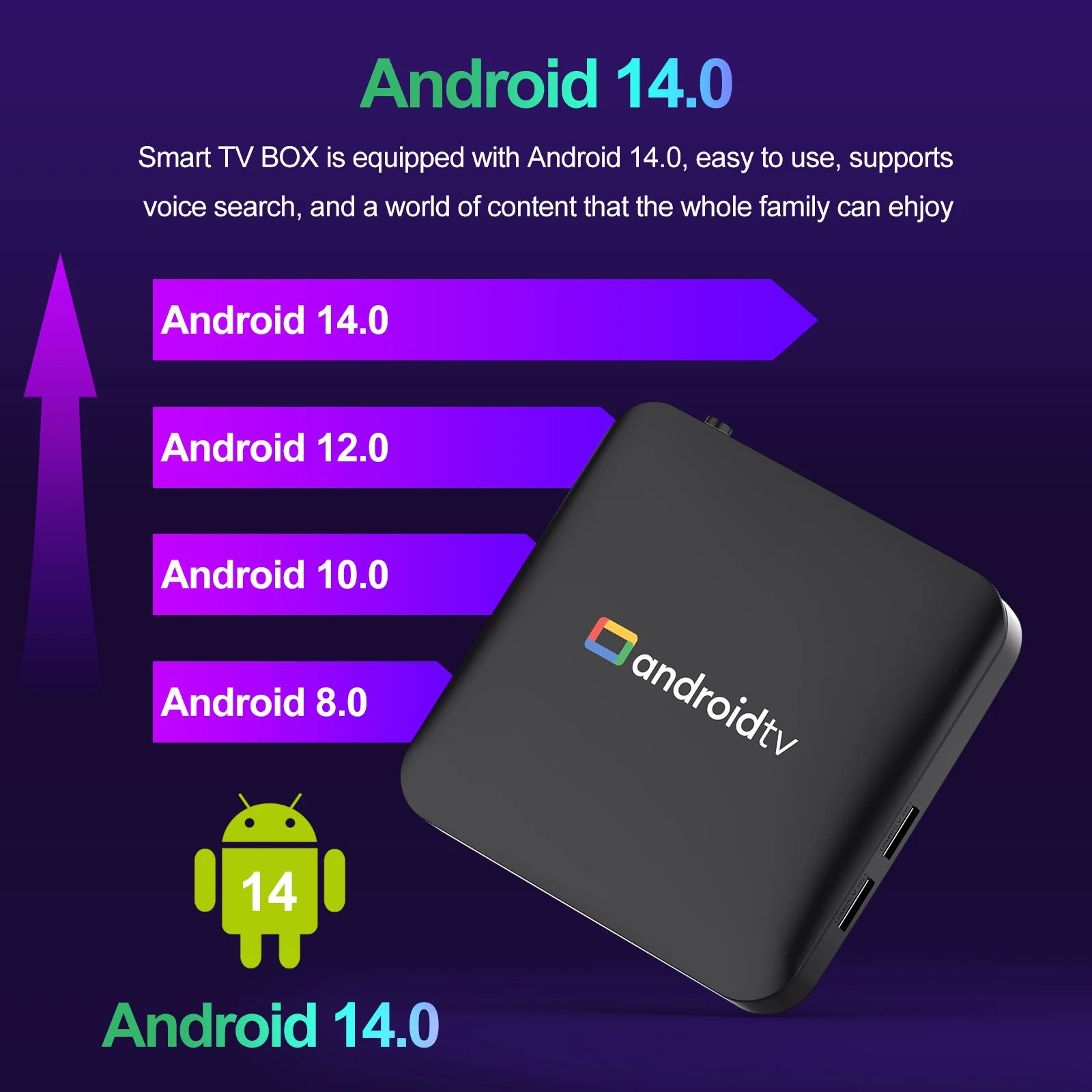 H96 MAX Amlogic S905L3 Android14.0 ATV AI TV Box 4K Video Decording 2.4G/5G WiFi BT4.0 Google Voice Assistant Smart Set Top Box