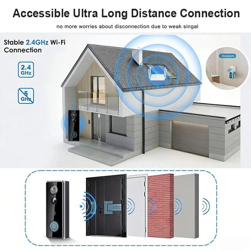 Tuya Smart WiFi Video Doorbell Camera with Indoor Ding Dong Chime 1080P