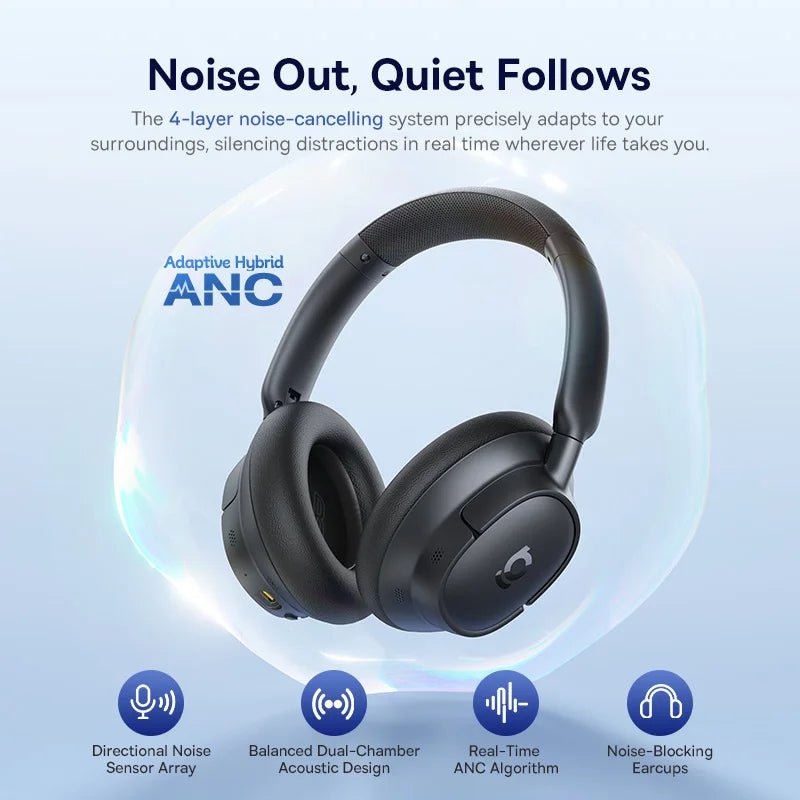 Baseus Bass Wireless Headphones Bluetooth 6.0 98% Noise Canceling