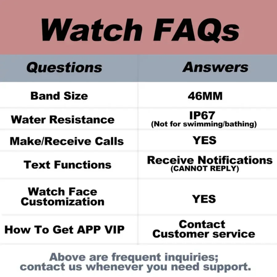 Smart Watch for Men Women, 2026 New Smartwatch (Answer/Make Call), IP67 Waterproof, 2.02" HD Fitness