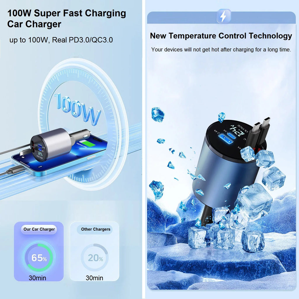 4 in 1 Retractable Car Charger USB C, 120W Fast Charging Car - for iPhone Samsung Huawei