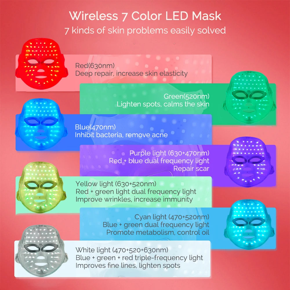 7 Colors Photon Facial LED Mask Red Light Anti-Wrinkle Rejuvenation