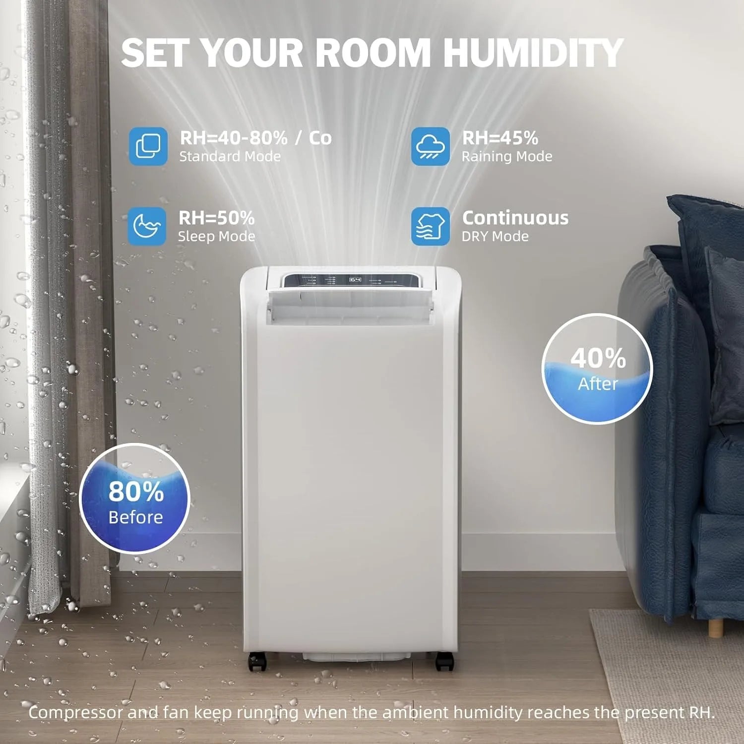 AIRPLUS 70 Pint Dehumidifier for Home Basements Large Room, 4500 Sq.