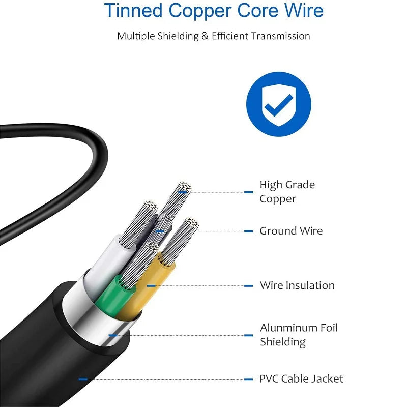 25W USB C Fast Wall Charger with USB C to Type C Fast Charging Cable For IPhone 15 16 Samsu Galax S25 24 S23 S22 S21 S20 Note 10