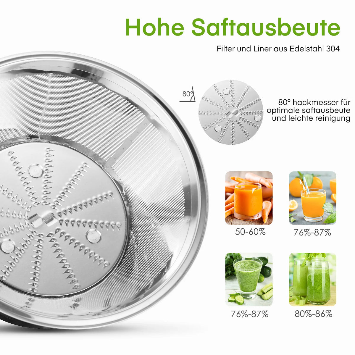 Electric Juicer 400W Max Centrifugal Juicer Machine, 65mm Wide Feed Chute,