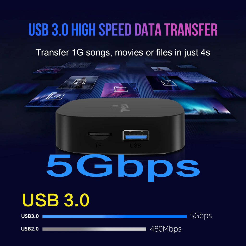 2026 New Smart TV Box T1+ RK3518 Android 16 WiFi 6 BT 5.4 Dual UI Interface 8K Ultra HD