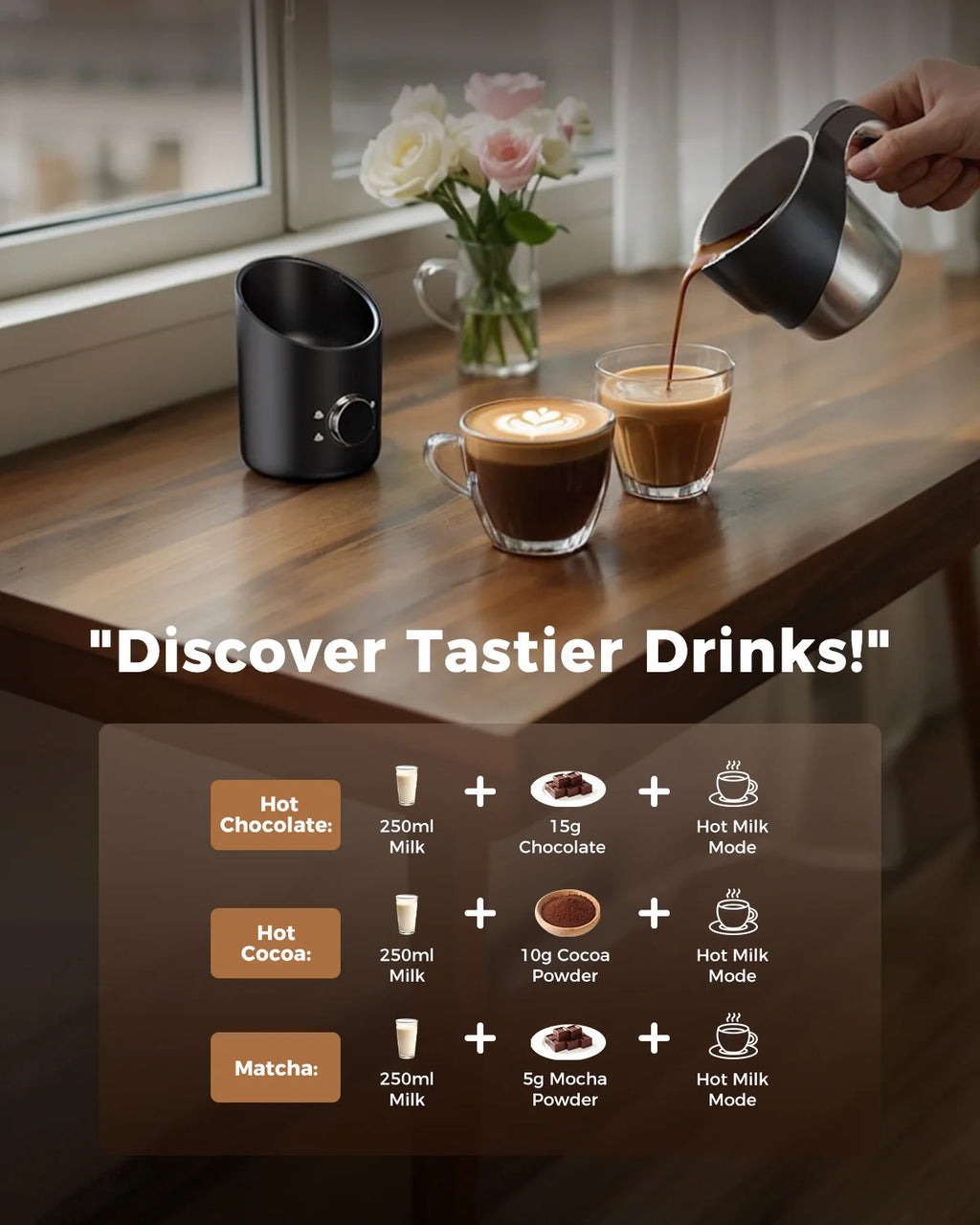 Milk Frother and Steamer 8-in-1 Electric Frother for Coffee, 400ml