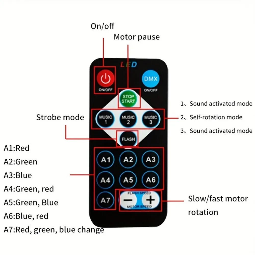 LED Starry Night Sky Projector Aurora USB Remote Control