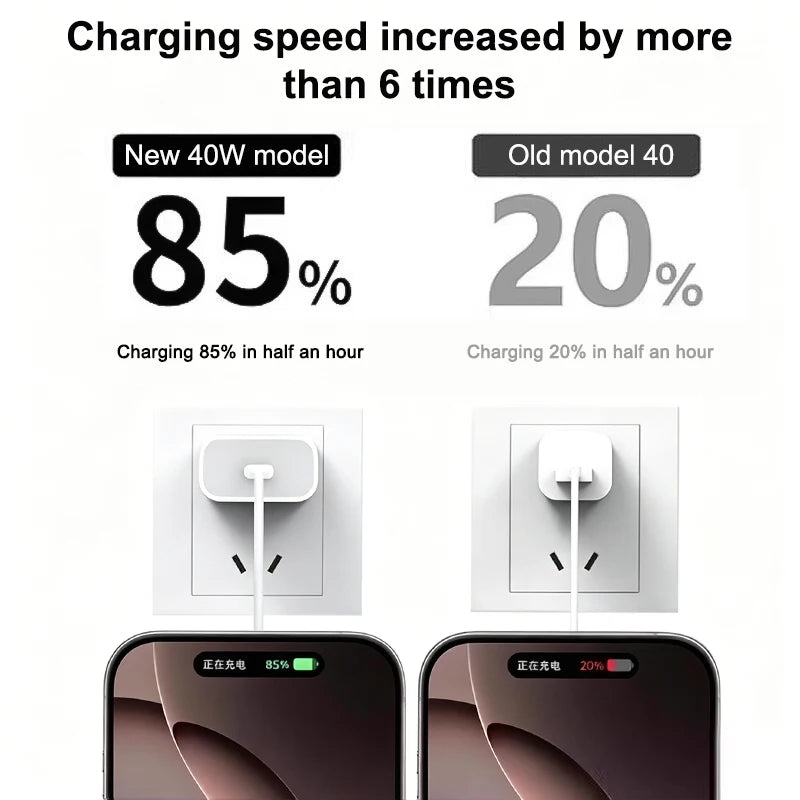 PD 40W For iPhone 14 Pro Max Fast Charger For iPhone 16 17 15 13 12 11 Pro Max