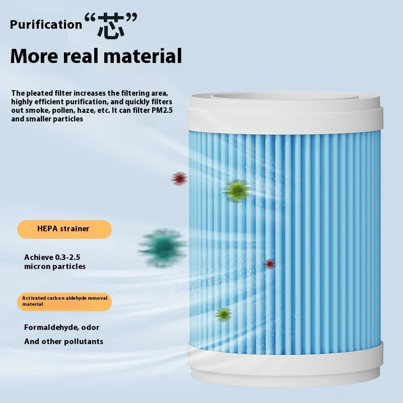 Air Purifier for Home Remove Smoke Odor Negative Ion