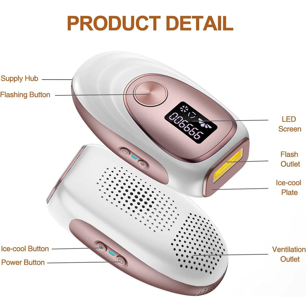 Painless IPL Laser Hair Removal Device with Ice-Cooling System Permanent Hair Remover for Women and Men.