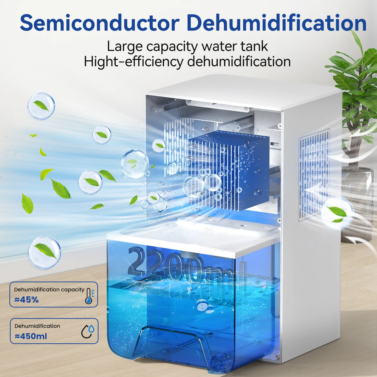 Portable Mini Dehumidifier 2.2L Efficient Air Moisture Absorber