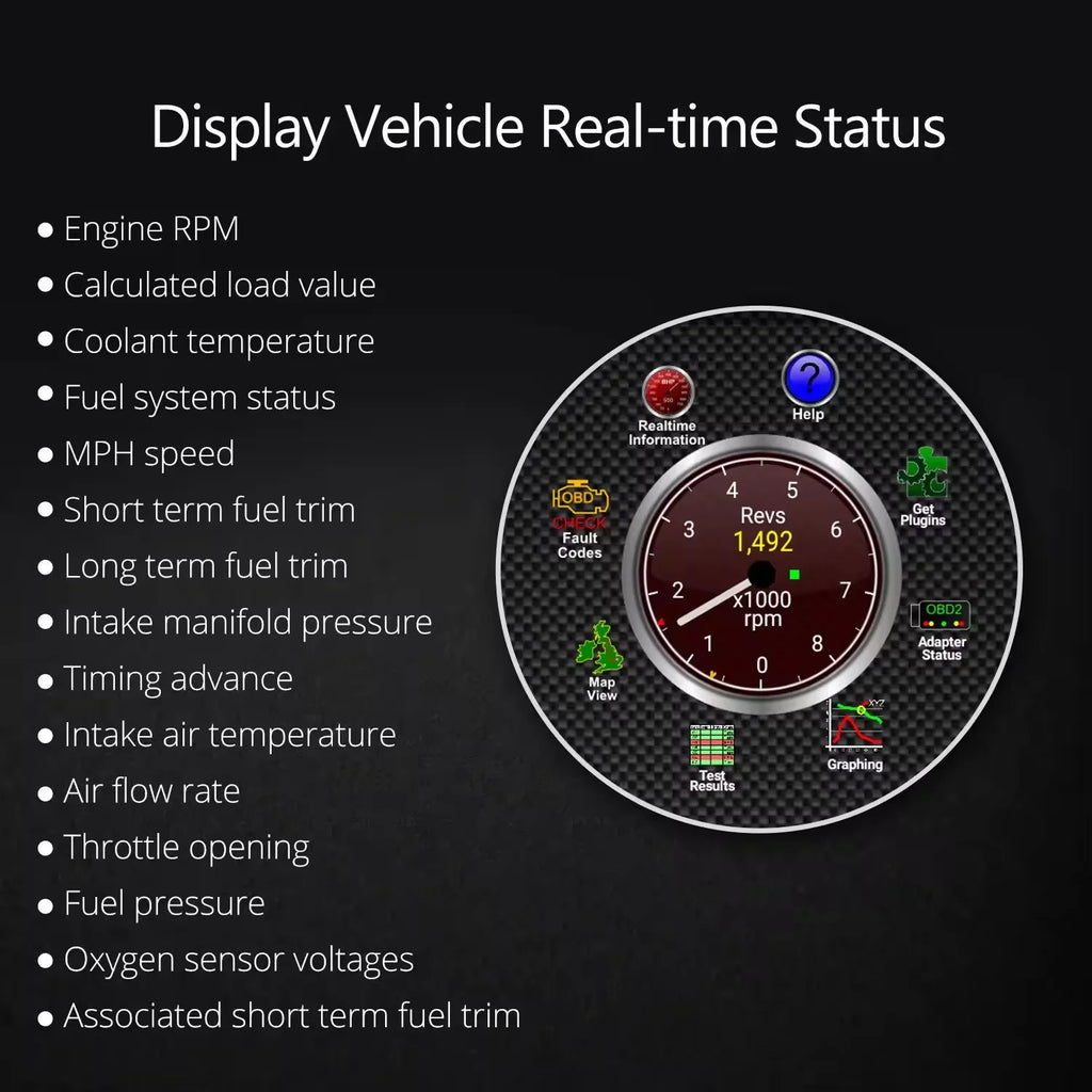 OBD2 Scanner Adapter BT, Wireless Diagnostic Code Reader OBD II Scan Tool Reset & Clear Check Car Engine Light