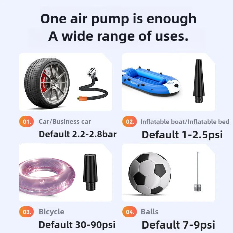 Wireless Car Air Pump 150PSI Electric Tire Inflator Portable