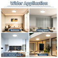CHUANGYANG Hight Brightness Round Led Ceiling Lamp AC85-265V Home Lighting Fixture Cold White Surface Led Ceiling Light Modern