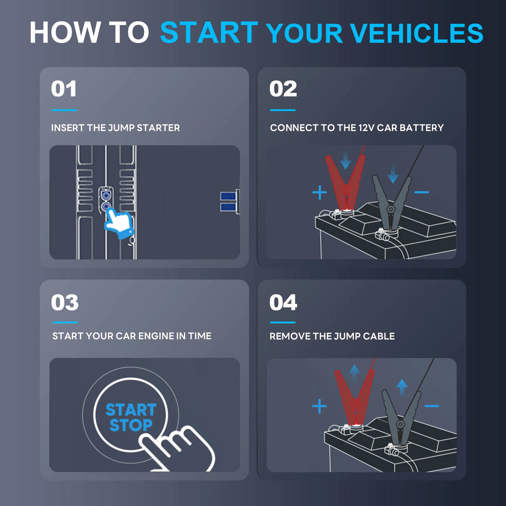 4 In 1 Car Jump Starter with LED Lighting 4000A Portable