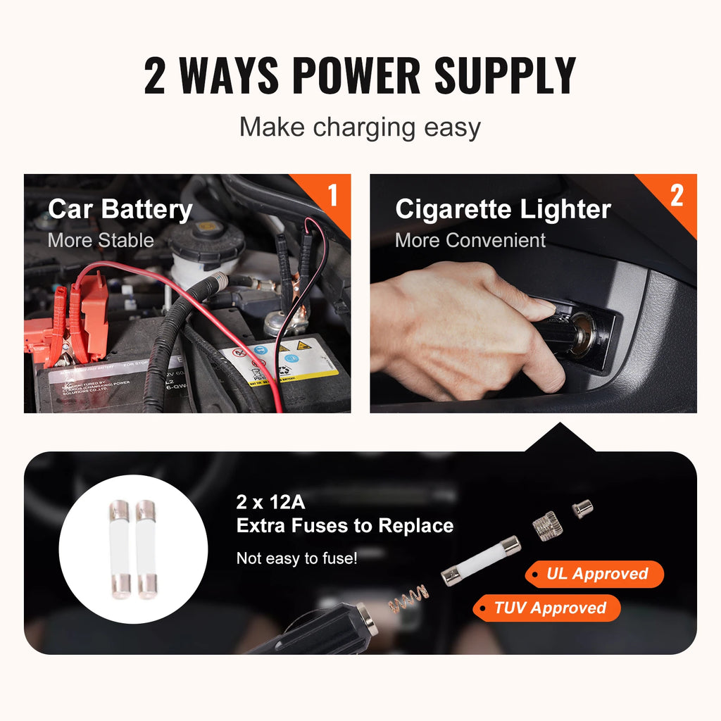 Jack with Electric Impact Wrench Portable Car Lift  for SUV Sedan Truck Change Tires