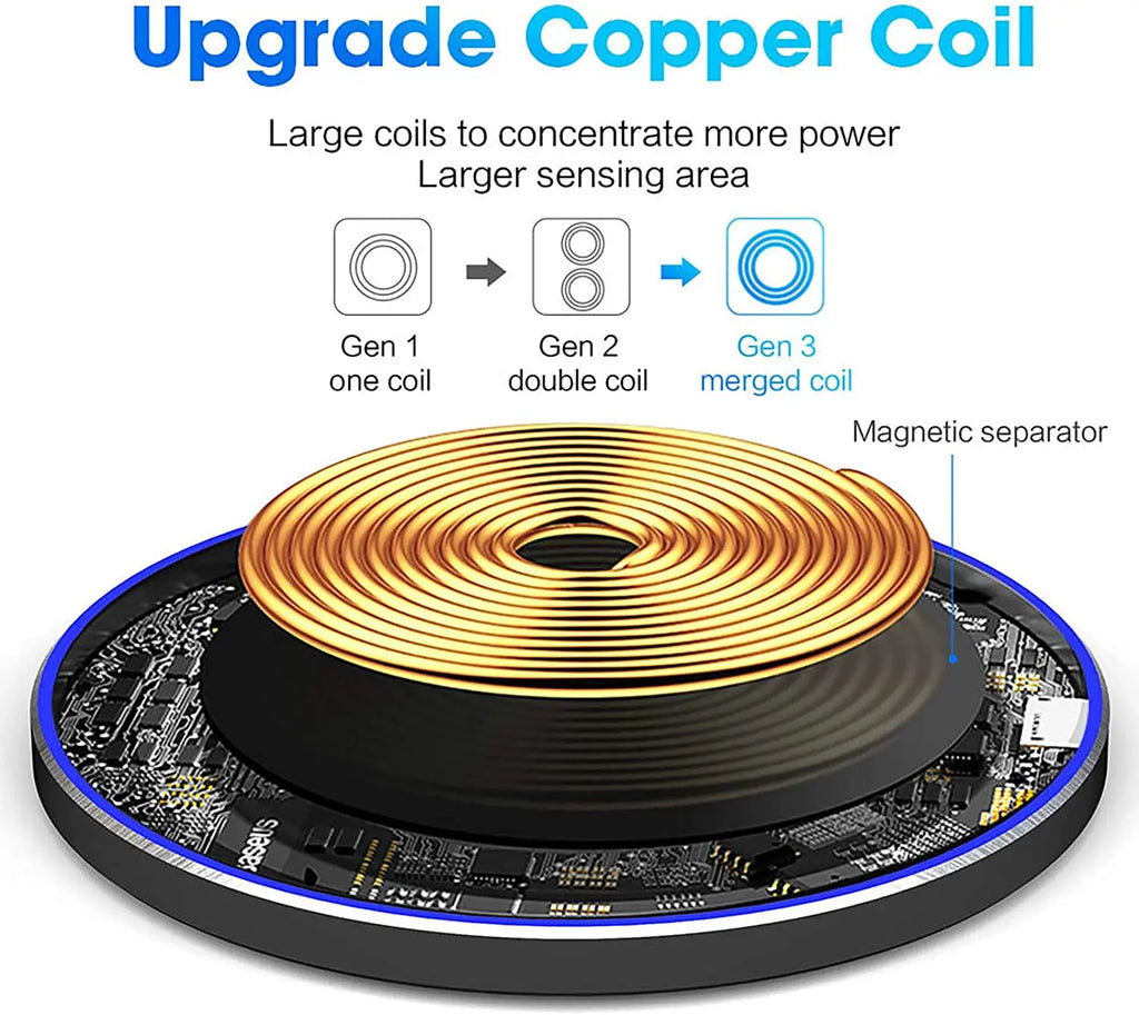 100W Wireless Charger Compatible for iPhone,Samsung Huawei