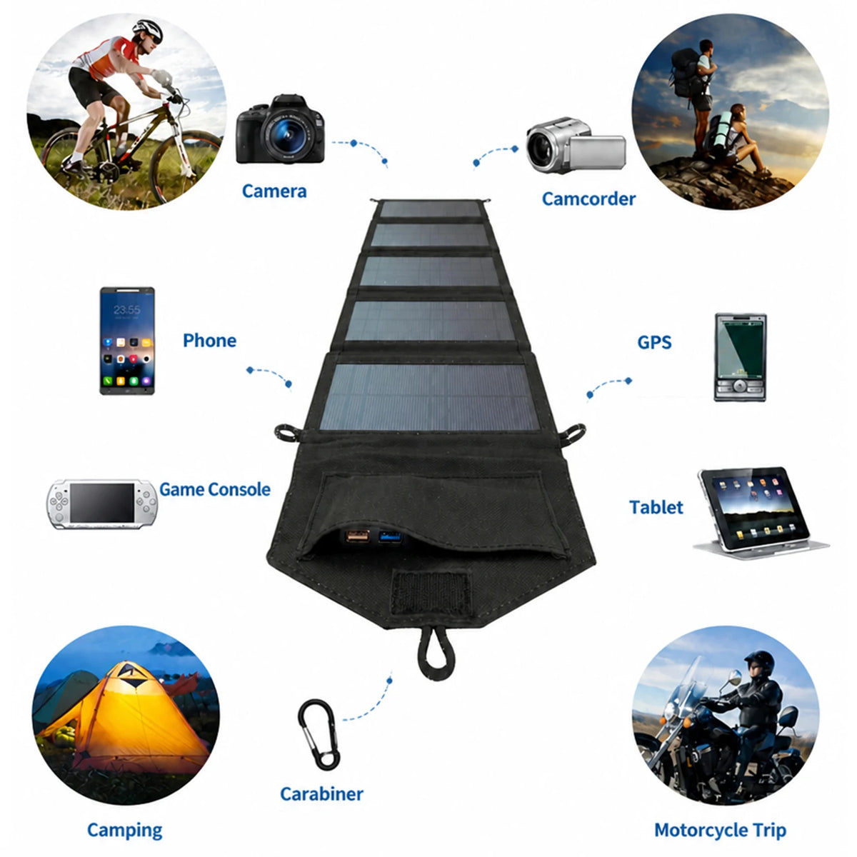 4/6-Fold 100W 80W 60W Foldable Solar Panel USB 5V