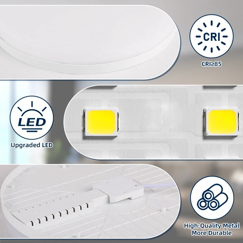CHUANGYANG Hight Brightness Round Led Ceiling Lamp AC85-265V Home Lighting Fixture Cold White Surface Led Ceiling Light Modern