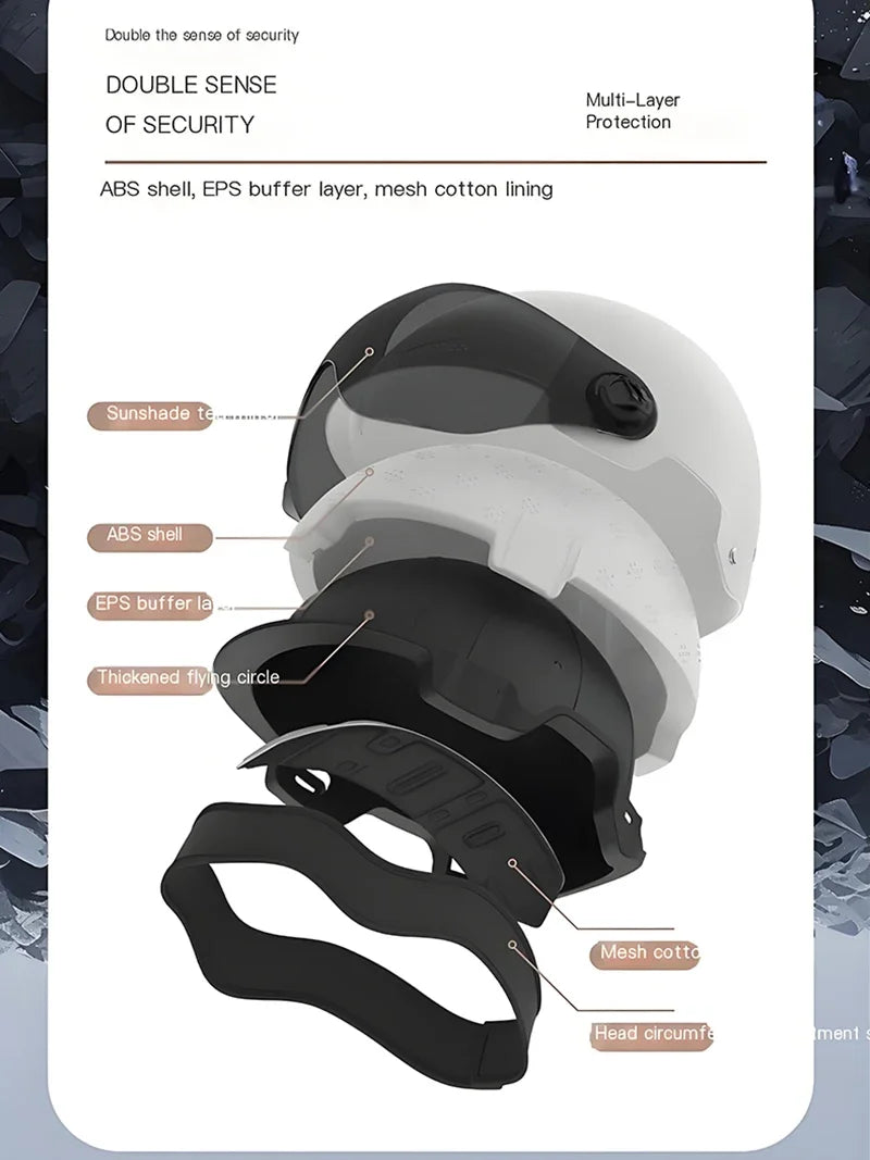 2025 Helmet For Electric bike  Motorcycle helmet  Man Woman Half Helmet in summer