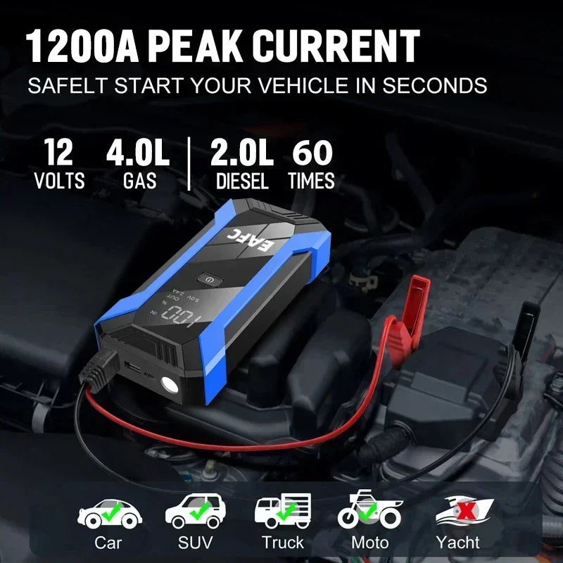 12V Car Jump Starter 1200A Output Portable Emergency Start-up