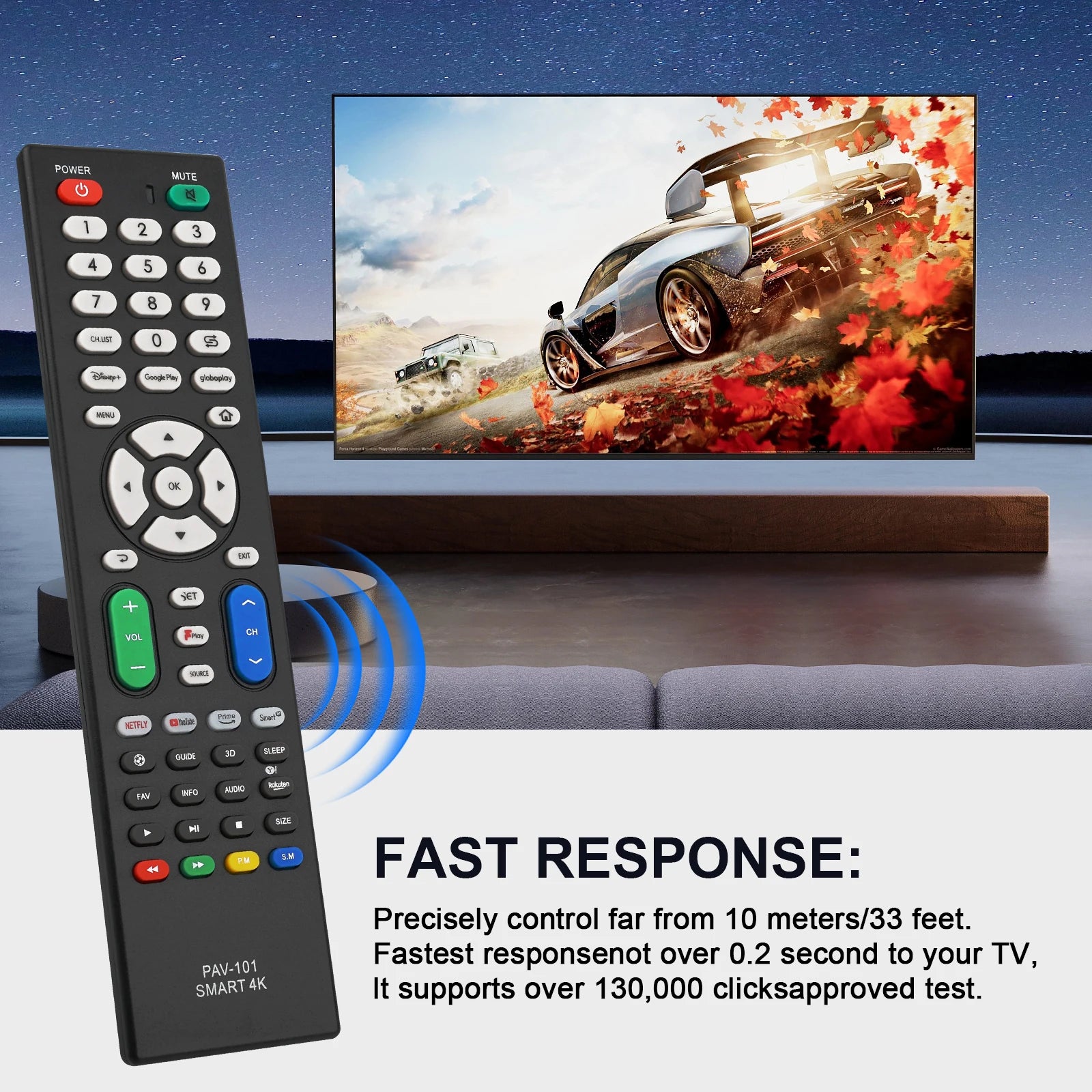 Universal Tv Remote Control Compatible Use Universal Tv Remote Control of Any Brand Need to Set According to the Manual Rm-014S+