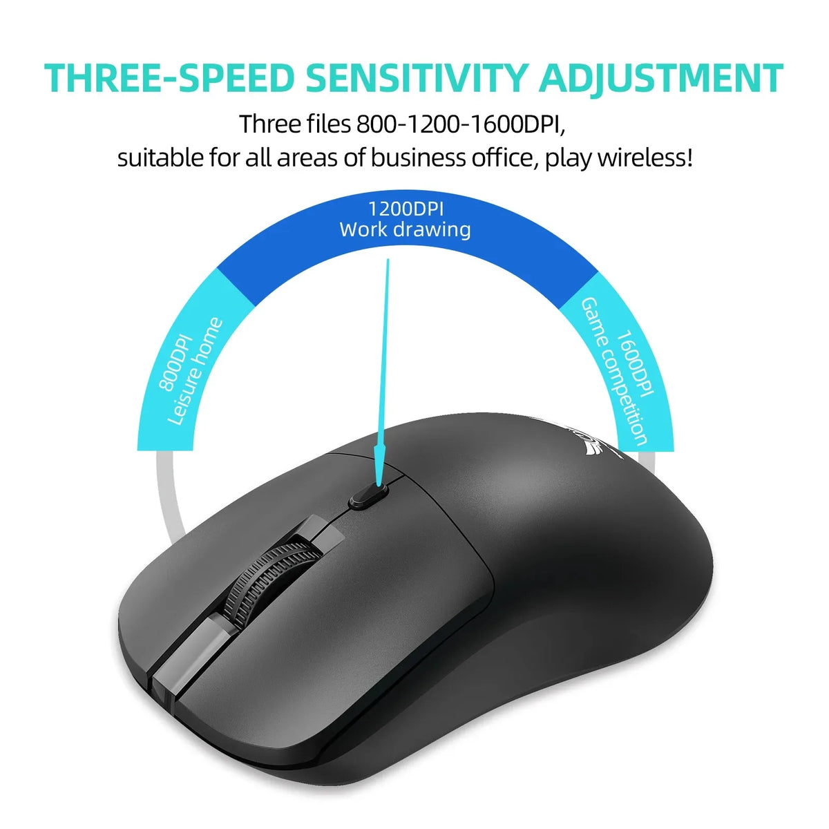 KEBIDUMEI 4 Buttons 2.4G Wireless Mouse 3 Levels DPI Gaming Mouse Optical
