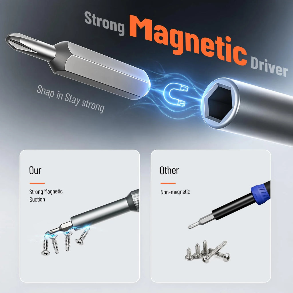 42/80 in 1 Precision Screwdriver Set with Magnetizer/Demagnetizer for Phone Computer Watch Laptop Doorbell Eyeglass  Electronic