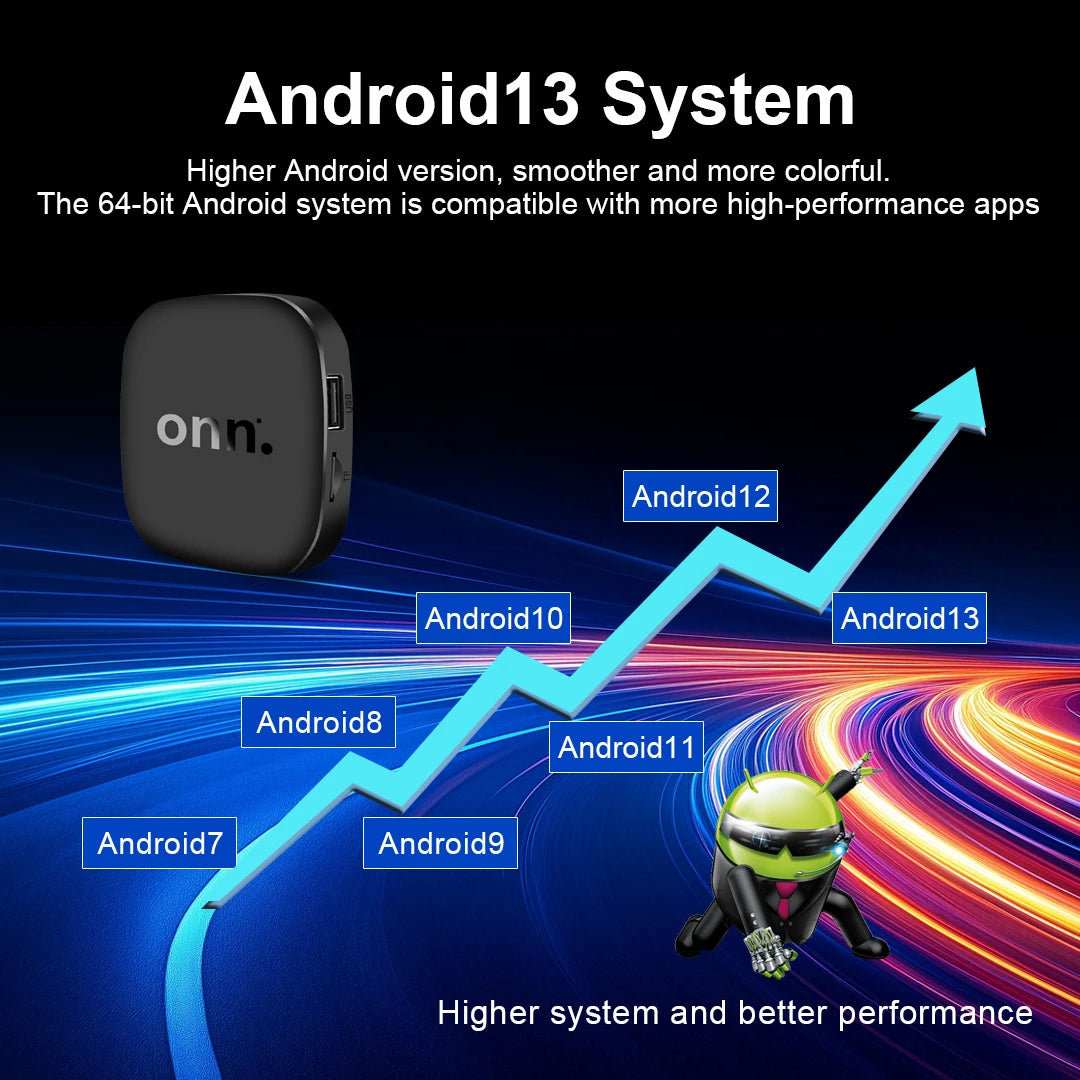 Onn 4K Android 13 Smart TV Box 4K Quad Core Set-Top Box 5G Connectivity 8GB 128G Voice Remote