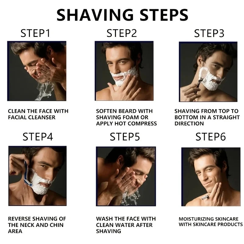 Retro Stainless Steel Manual Shaver with 5-Layer Razor Blade Reusable Wet Shaving Scratch Resistant Hair Removal Tool