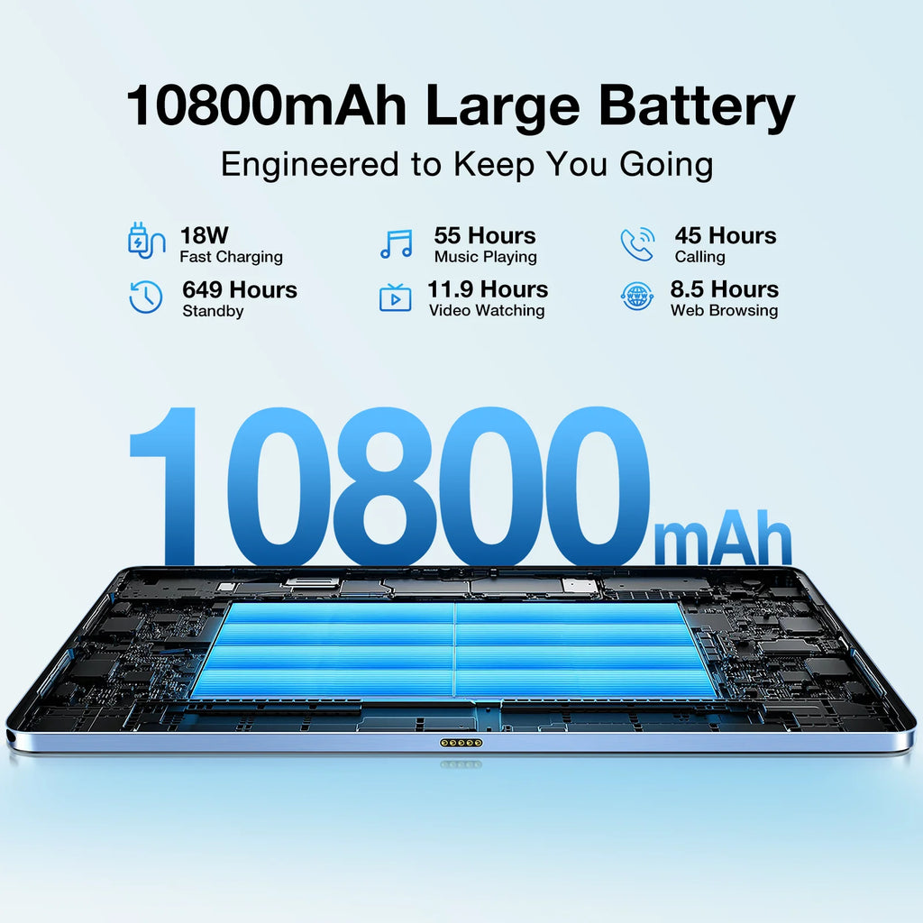 DOOGEE T40 Pro Tablet 20GB 512GB 12" 2.4K Display Helio G99 10800mAh Battery Quad Speaker 7.6mm Ultra-thin Android 15 Smart Pad