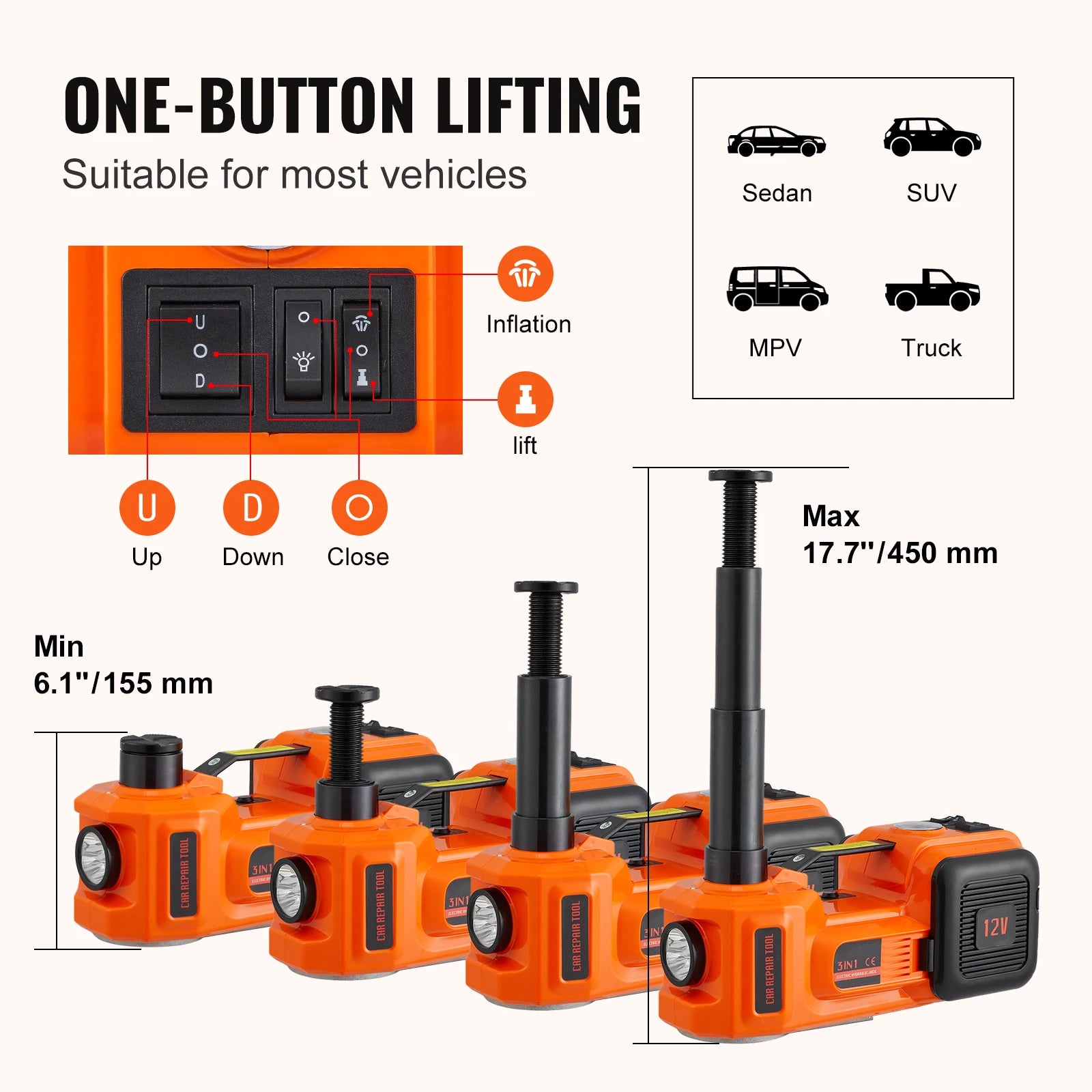 SucceBuy Electric Car Jack 5 Ton Hydraulic Jack with Electric Impact Wrench Portable Car Lift  for SUV Sedan Truck Change Tires